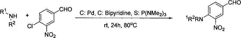 Conventional Palladium Catalyzed Amination Route showing low yield and expensive catalysts