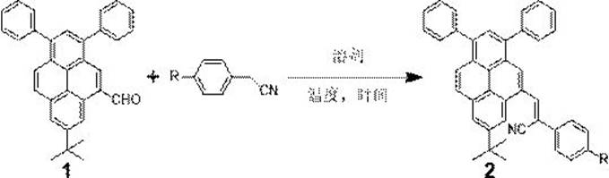 General reaction scheme showing Knoevenagel condensation between compound 1 and phenylacetonitrile derivatives