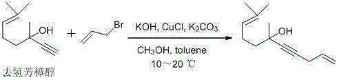 Step 1 reaction mechanism showing copper-catalyzed alkylation of dehydrolinalool with 3-bromopropene