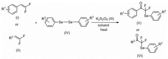 General reaction scheme showing the synthesis of alpha-difluoro selenomethyl ketone derivatives from 2,2-difluoroolefins and diaryl diselenides using potassium persulfate
