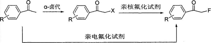Comparison of conventional electrophilic fluorination and two-step nucleophilic fluorination pathways for alpha-fluoroacetophenone synthesis