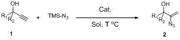 General reaction scheme showing silver-catalyzed conversion of propargylic alcohols to alpha-hydroxy alkenyl azides