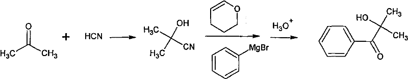 Conventional synthesis route using cyanohydrin protection showing low yield and complex steps