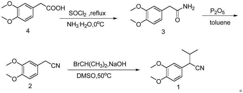 Reaction scheme showing the three-step synthesis from 3,4-dimethoxyphenylacetic acid to alpha-isopropyl-3,4-dimethoxyphenylacetonitrile
