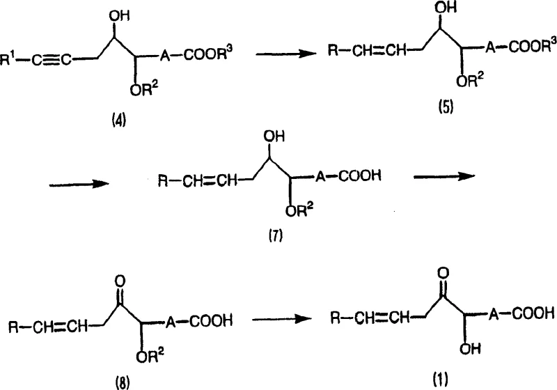 General synthetic route showing acetylene-epoxide coupling and subsequent transformations to alpha-ketol unsaturated fatty acid
