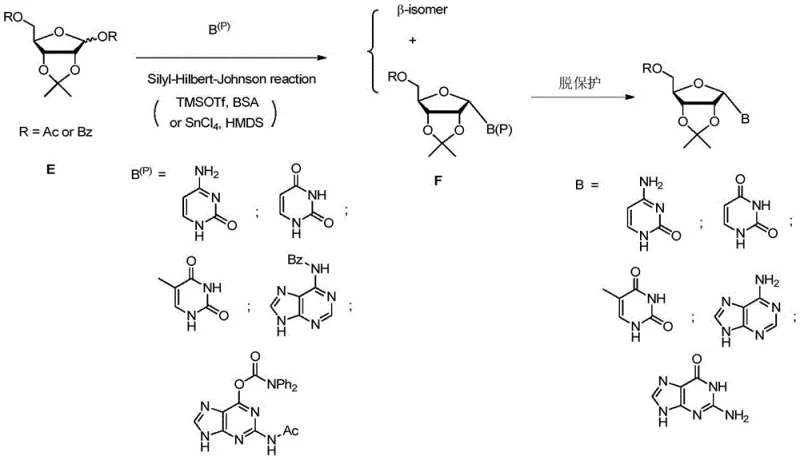Conventional Silyl-Hilbert-Johnson reaction showing poor selectivity and beta-isomer dominance