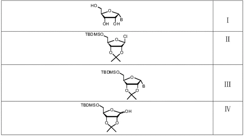 General synthetic route for alpha nucleosides showing chlorination coupling and deprotection steps