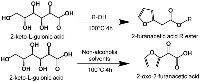 Novel one-step dehydration reaction converting 2-keto-sugar acid to target product