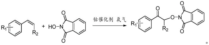 General reaction scheme showing cobalt-catalyzed oxidation of styrenes with NHPI and oxygen