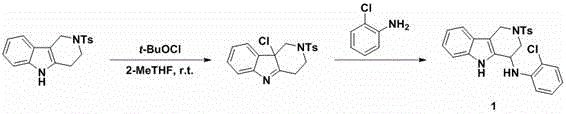Reaction scheme showing the synthesis of alpha-substituted tetrahydro-gamma-carboline via t-BuOCl activation