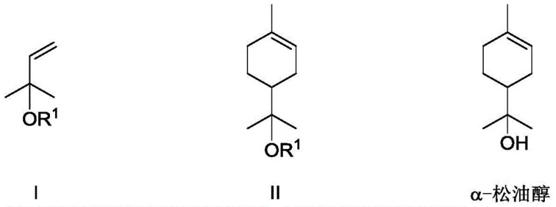 General reaction scheme showing the Diels-Alder reaction of compound I and isoprene to form alpha-terpineol ester II, followed by hydrolysis to alpha-terpineol