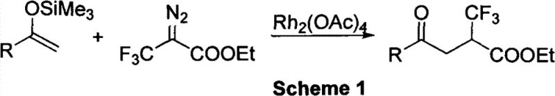 Conventional rhodium-catalyzed synthesis route using diazo compounds and silyl enol ethers
