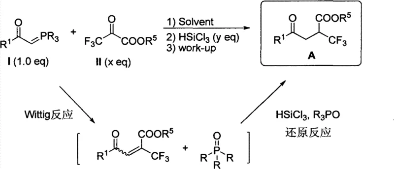 General reaction scheme showing the Wittig reaction followed by HSiCl3 reduction to form alpha-trifluoromethyl-gamma-carbonyl esters