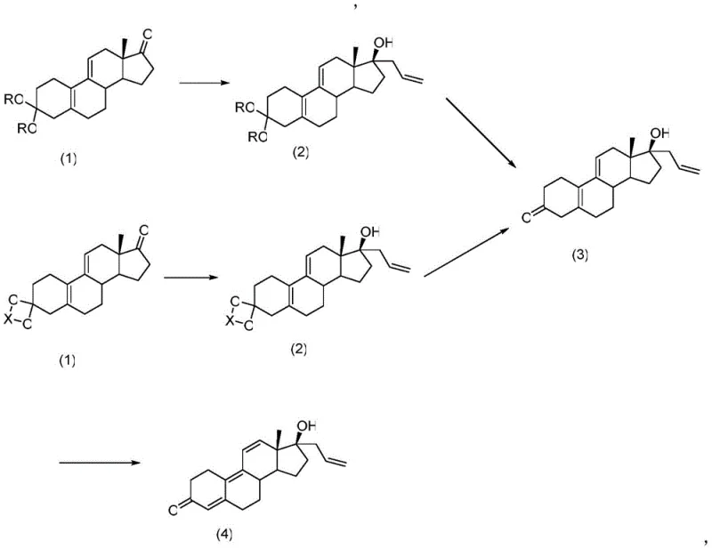 Novel synthetic route for Altrenogest featuring Grignard reaction and oxidative dehydrogenation