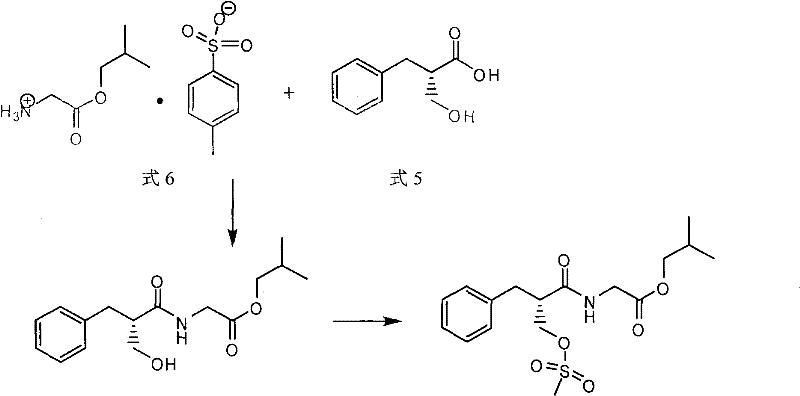 Synthesis of the mesylate starting material Formula 2 from hydroxymethyl precursor