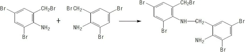 Side reaction pathways in conventional Ambroxol synthesis showing the formation of quinazoline impurities