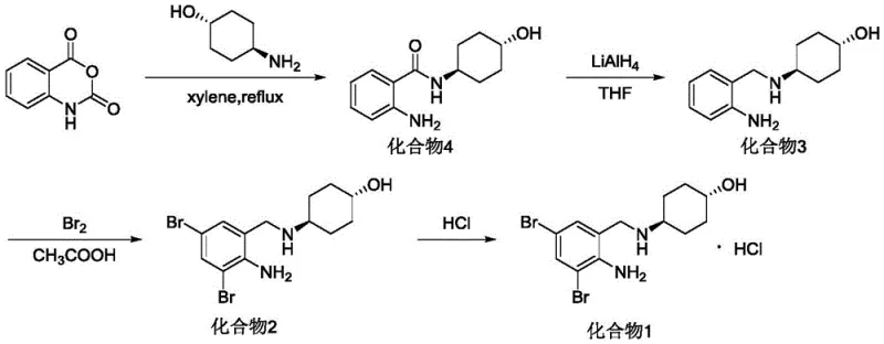Conventional synthetic route using Lithium Aluminum Hydride showing low yield and hazardous conditions