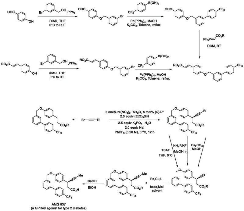 General reaction scheme for nickel-catalyzed asymmetric hydroalkynylation of olefins