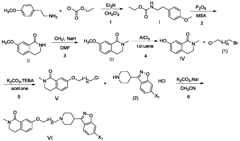Complete synthetic route for Formula VI showing all intermediates and reaction conditions