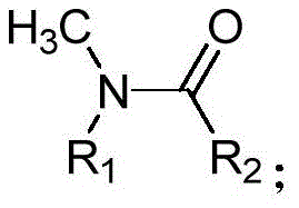 General reaction scheme showing N-methyl amide conversion to N-H amide using NFSI and Copper catalyst