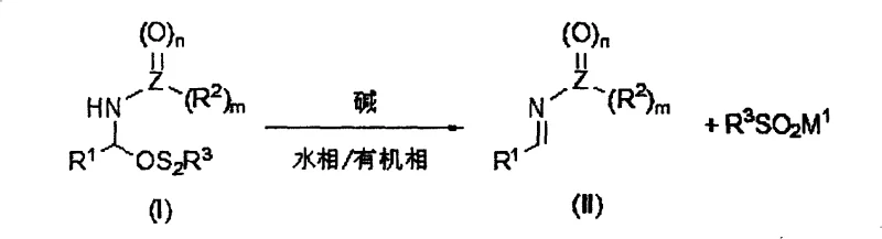 Base-mediated elimination of amide sulfone (I) to form N-substituted imine (II) with sulfinate recovery