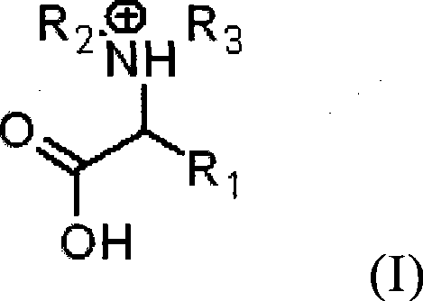 Chemical structure of N-substituted amino acid ionic liquid cation (Formula I) used as catalyst