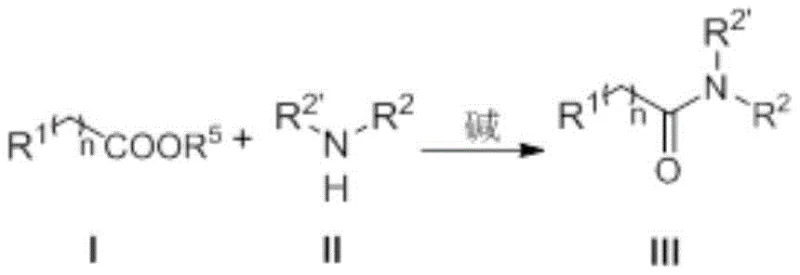 General reaction scheme of NHC-catalyzed amidation of esters and amines