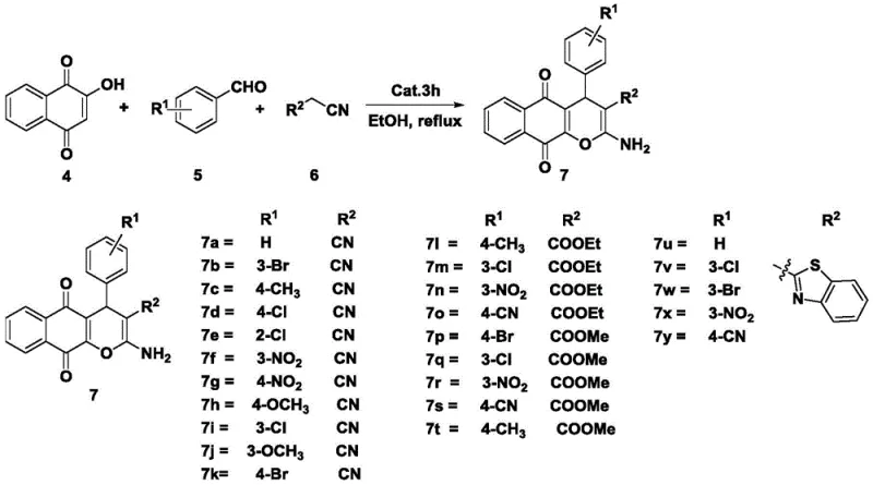Catalytic application of derivative 3h in the synthesis of naphthoquinopyran derivatives