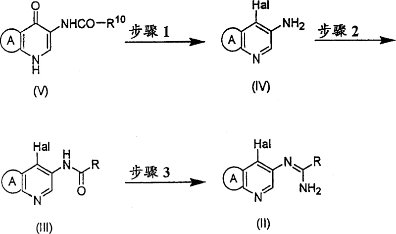 Three-step synthesis route of amidine derivatives using acetonitrile and acetone solvents