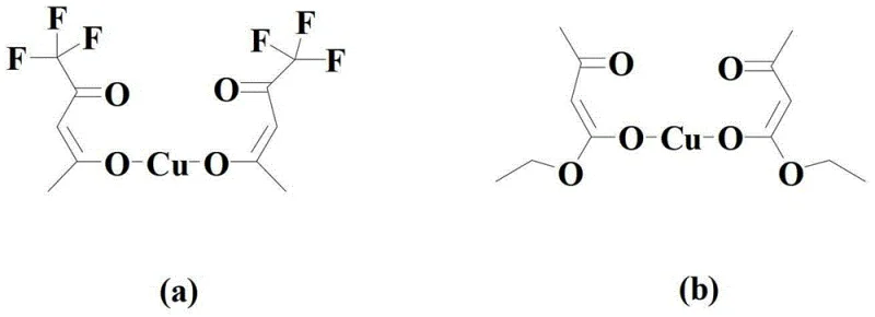 Chemical structures of specific copper source compound catalysts formula a and b used in the reaction