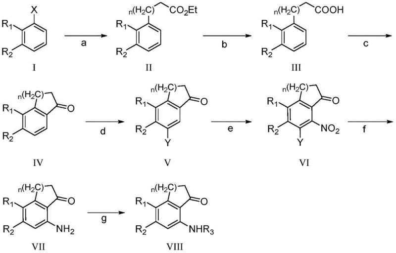 General synthetic route (Formula A) showing the 7-step transformation from Compound I to VIII via Negishi coupling and cyclization
