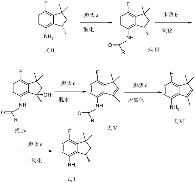 Complete five-step synthetic route for converting S-enantiomer to racemic form