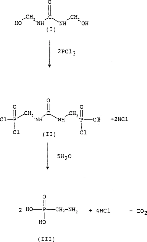 Reaction Scheme 1 showing the phosphonation of dimethylol urea with PCl3 to form intermediate II and subsequent hydrolysis to aminomethanephosphonic acid