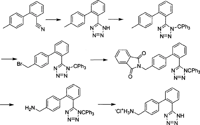 Conventional synthetic route showing complex trityl protection and hydrazine usage