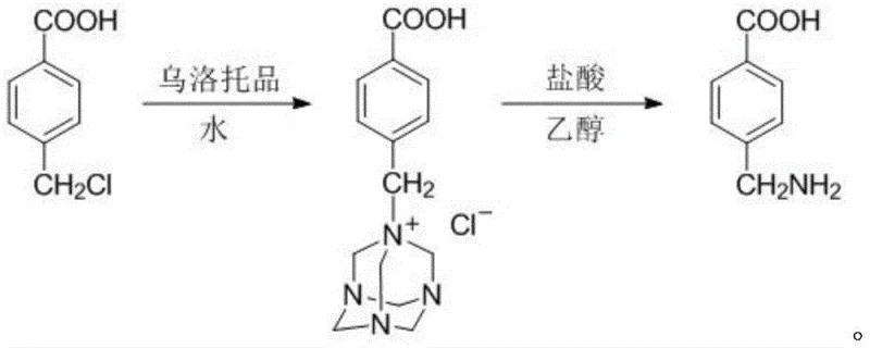 Reaction scheme showing the conversion of p-chloromethylbenzoic acid to aminomethylbenzoic acid via urotropine intermediate