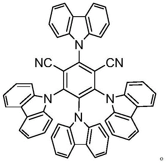 Chemical structure of the organic photocatalyst 4-CzIPN