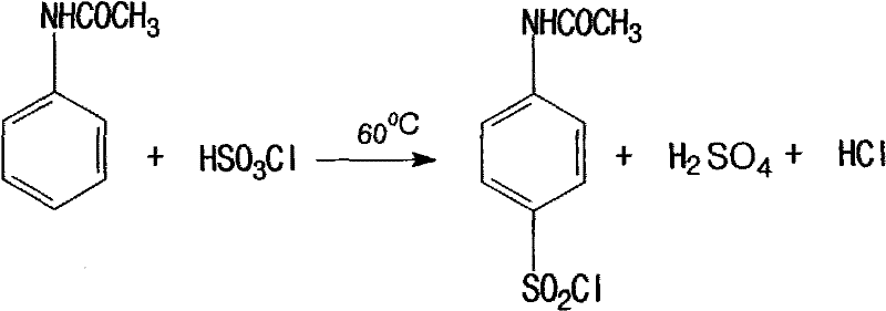 Conventional synthesis route involving acetanilide sulfonation and reduction
