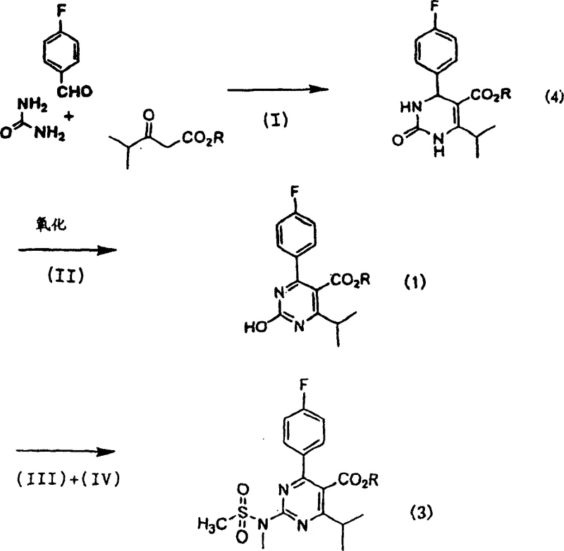 Overall reaction scheme showing the four-step synthesis from ester to aminopyrimidine