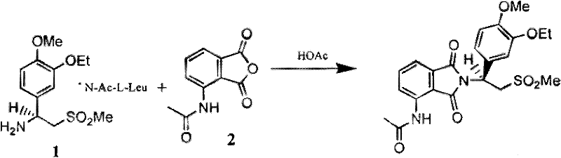 Reaction scheme showing the coupling of aminosulfone 1 with intermediate 2 to form the PDE4 inhibitor