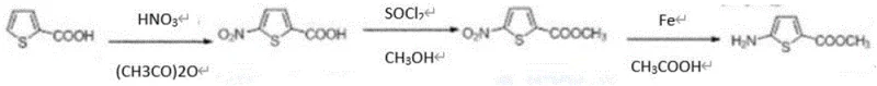 Conventional nitration and reduction pathway showing low yield and hazardous reagents
