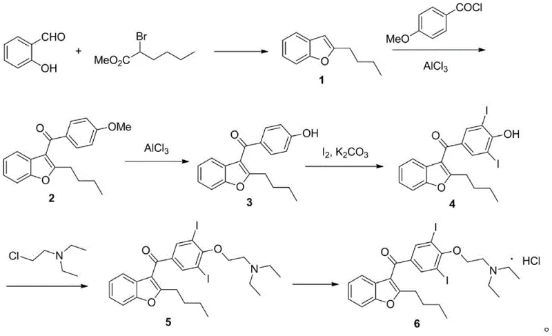 Traditional synthetic route for Amiodarone Hydrochloride using Friedel-Crafts acylation