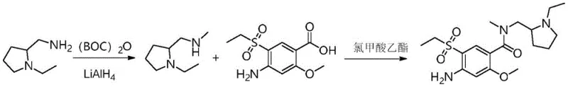 Novel synthetic route for Amisulpride Impurity H using Boc protection and chloroformate coupling