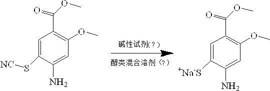 Reaction mechanism showing conversion of thiocyanate to sodium thiolate salt intermediate using Na2S