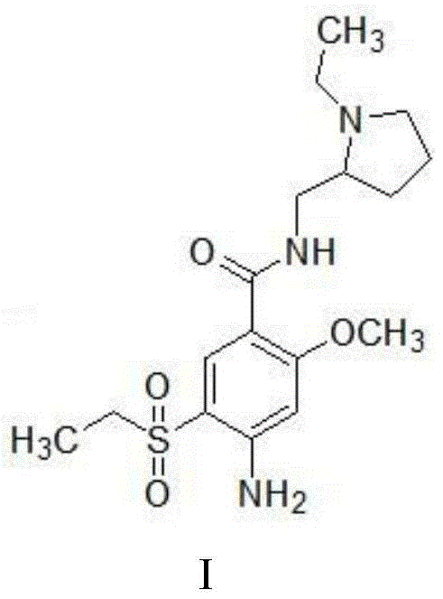 Chemical structure of Amisulpride (Formula I) showing the core benzamide scaffold with ethylsulfonyl and methoxy substituents
