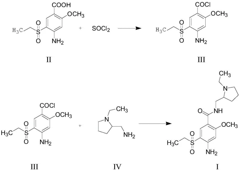 Complete reaction scheme showing the conversion of Compound II to Compound III and finally to Amisulpride (Compound I)