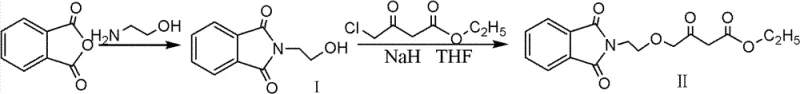 Reaction scheme showing the novel synthesis route for amlodipine intermediate via Transition State A