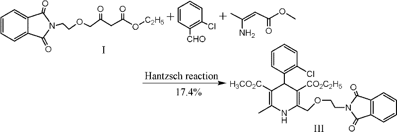 Conventional one-pot Hantzsch reaction showing low yield of 17.4 percent