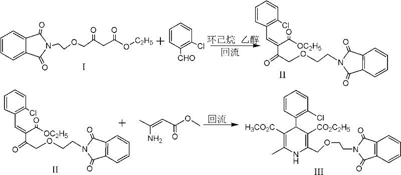 Novel two-step synthesis route via Knoevenagel condensation and Hantzsch cyclization yielding high purity product