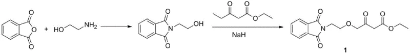 Conventional synthesis route using hazardous NaH and unstable chloroacetoacetate precursors
