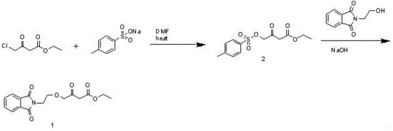 Novel safe synthesis route using tosylate activation and phase transfer catalysis